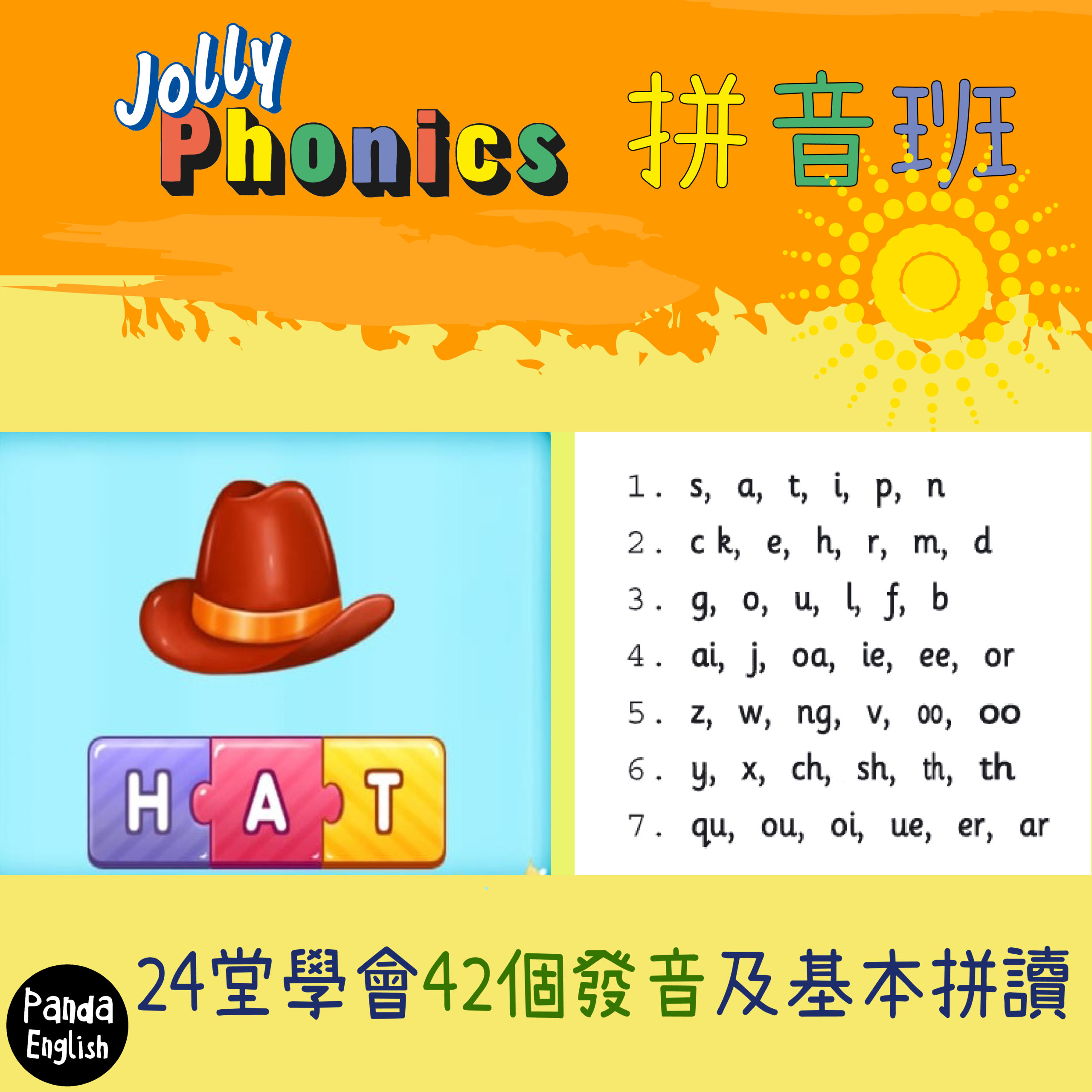 Jolly Phonics